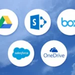 Crescendo Best Cloud Storage