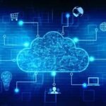 Best cloud storage services
