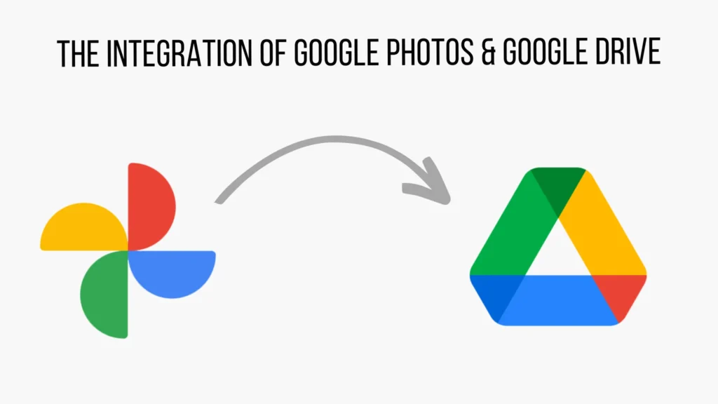 The integration of google photos and google drive